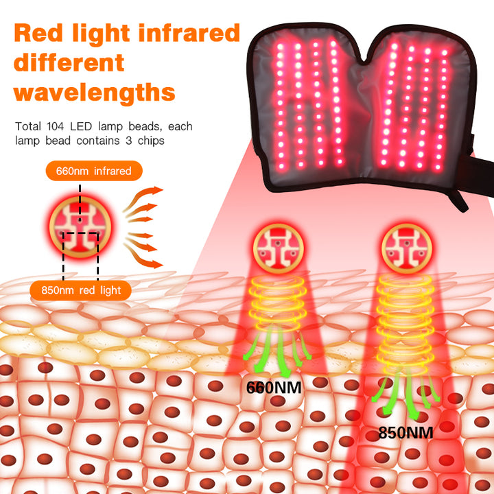 DL047 Penguin Red Light & Heat Therapy Cordless Glove for Hands, Fingers, Feet & Joint Comfort