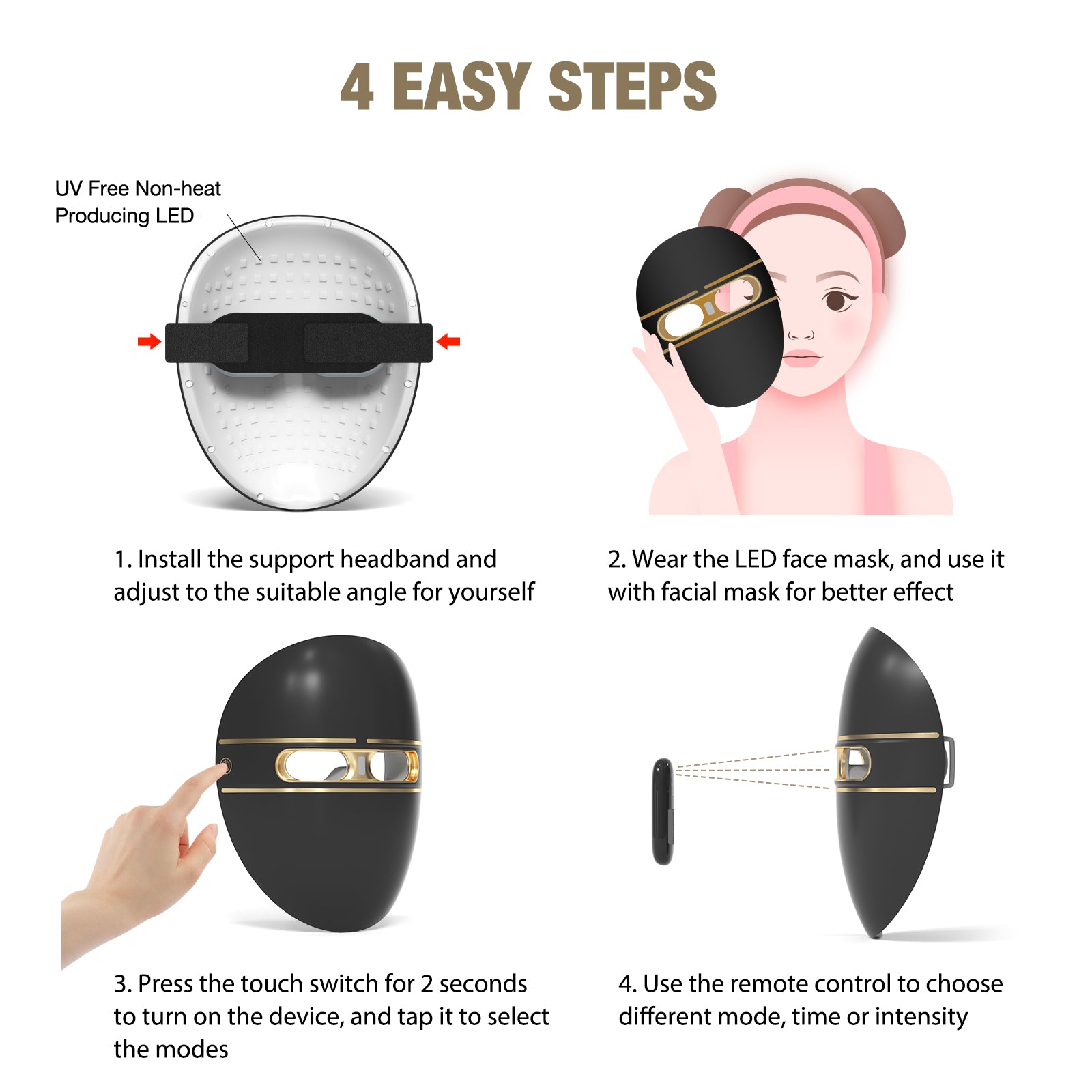 DL038 Penguin 4 LED Light Platinum Therapy Face Mask FDA Approved