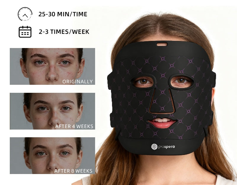 DL035 Panther LED Skin Rejuvenate Face Mask