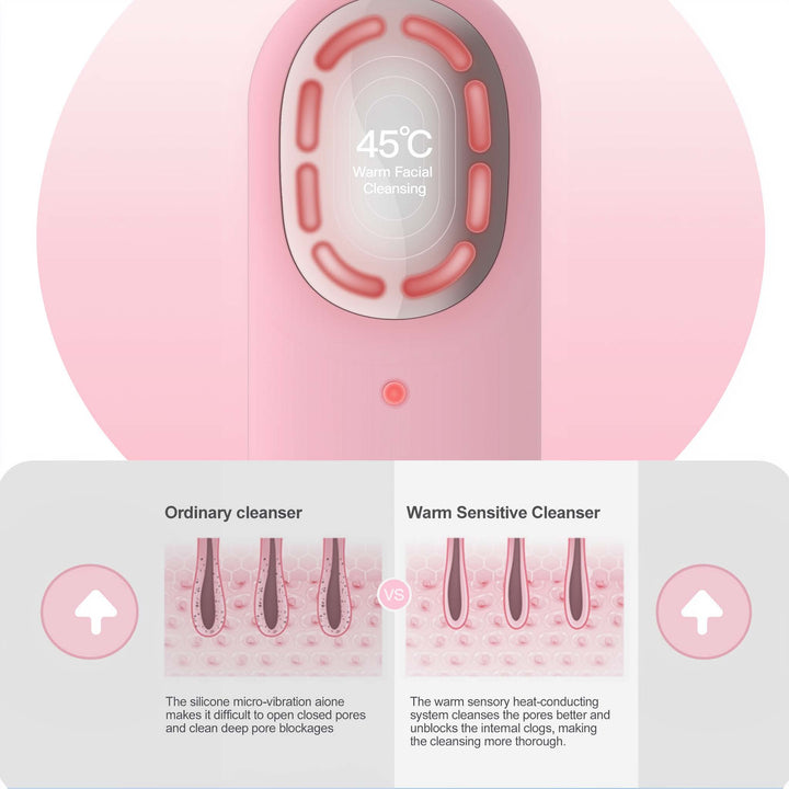 DL009  LED Facial Cleansing Massager, Red & Blue Light Therapy with Heat for Deep Cleansing & Skin Renewal