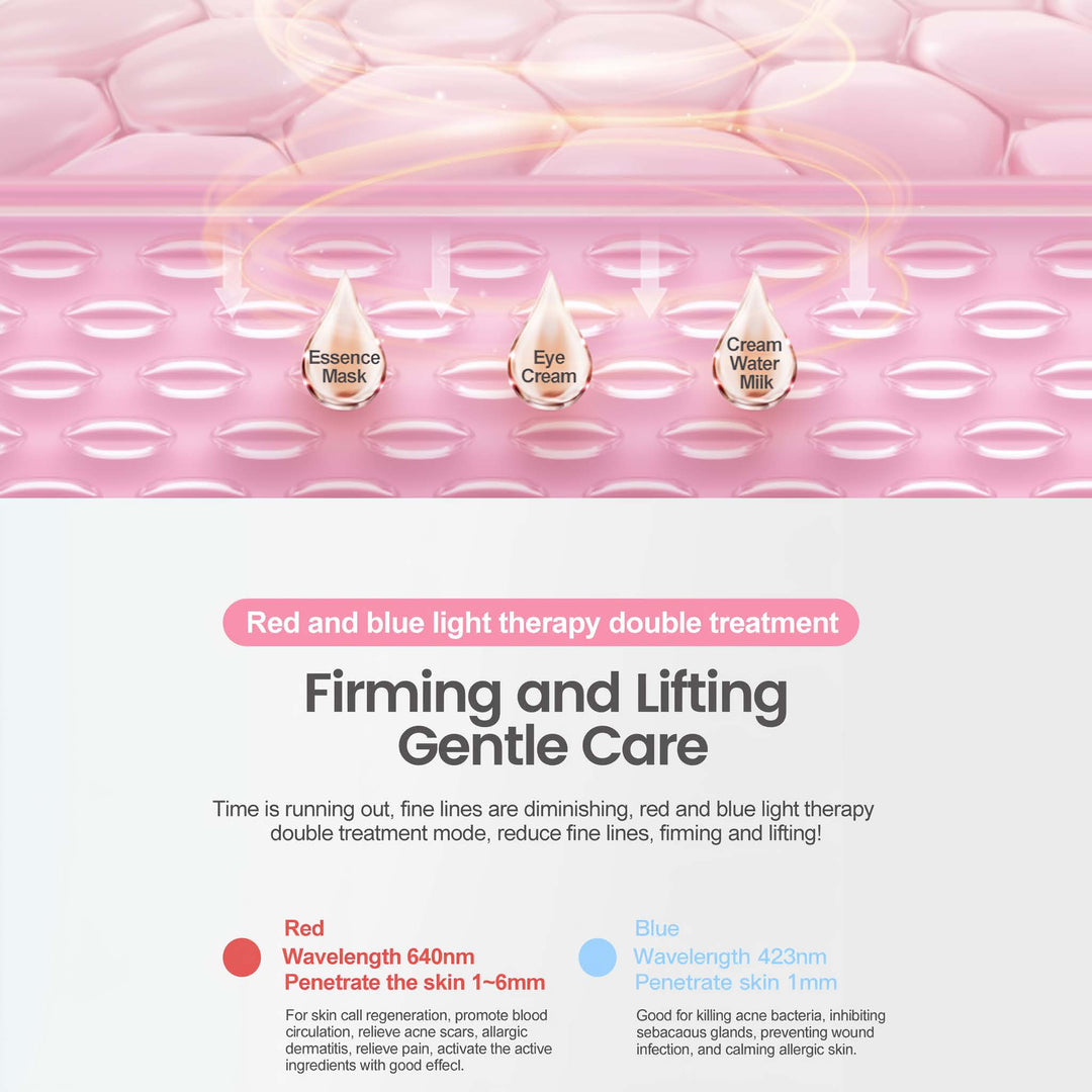 DL009  LED Facial Cleansing Massager, Red & Blue Light Therapy with Heat for Deep Cleansing & Skin Renewal