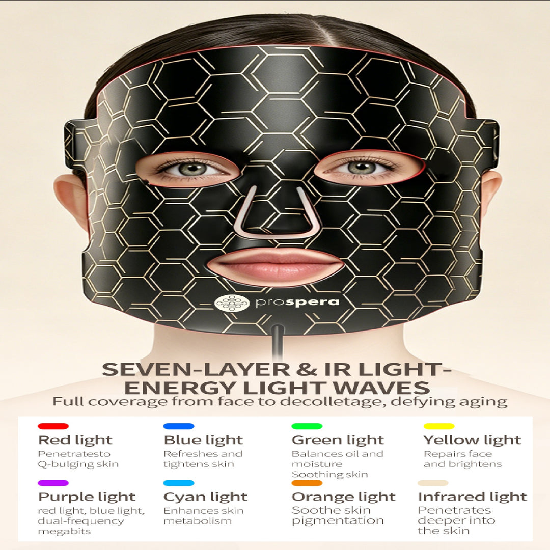 DL044CAG Panther II™ Platinum Wellness & Skin Renewal Collection