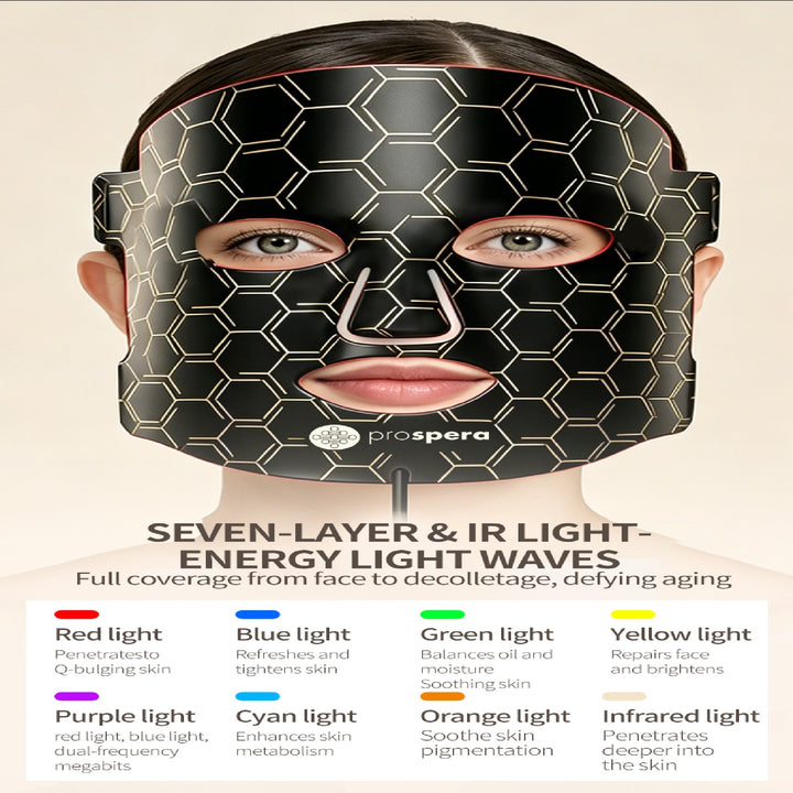 DL044CAG Panther II™ Platinum Wellness & Skin Renewal Collection