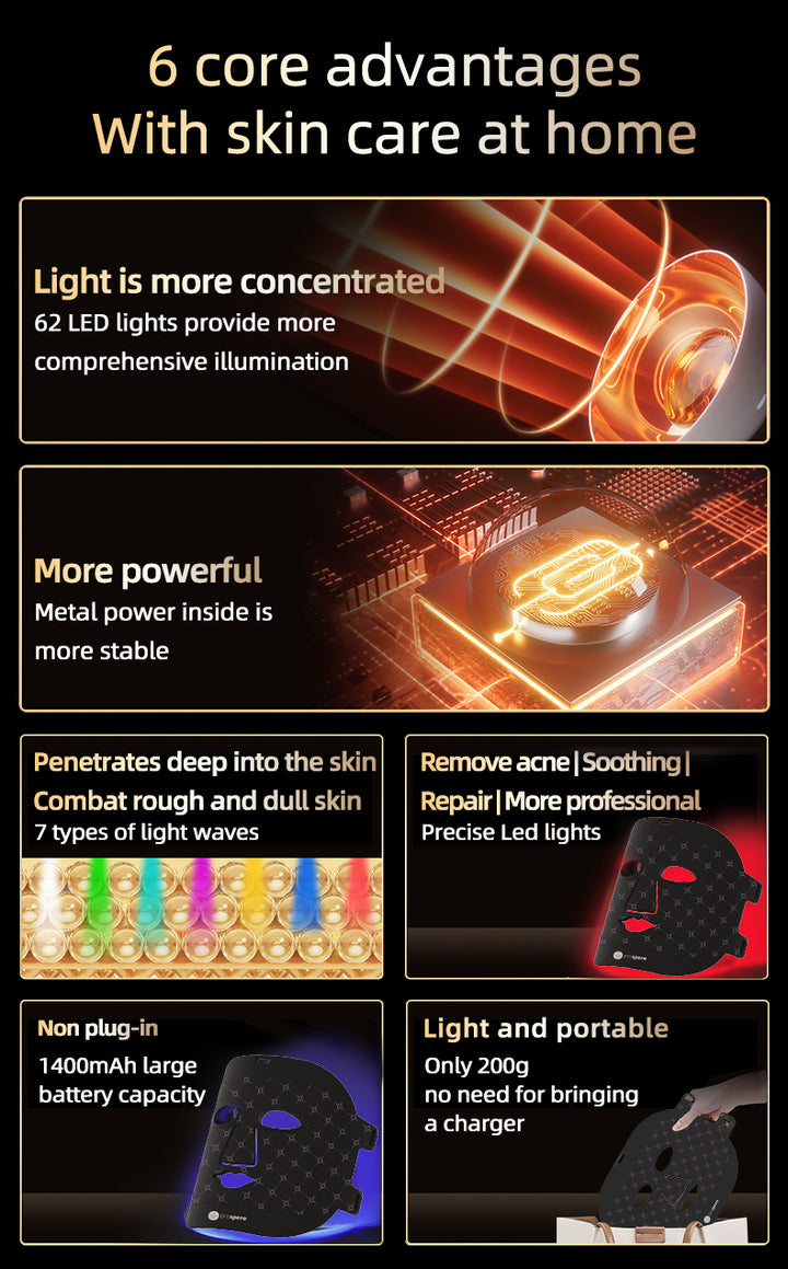 DL035 Panther LED Skin Rejuvenate Face Mask