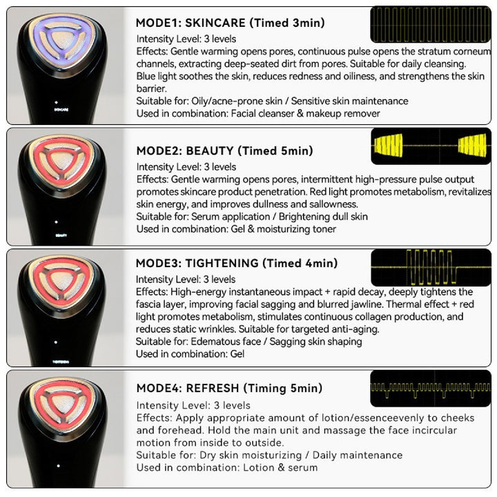 DL039 Prospera Penguin LED Sculpt Pro - Red/blue light, FDA Approved, Whole body Microcurrent EMS System