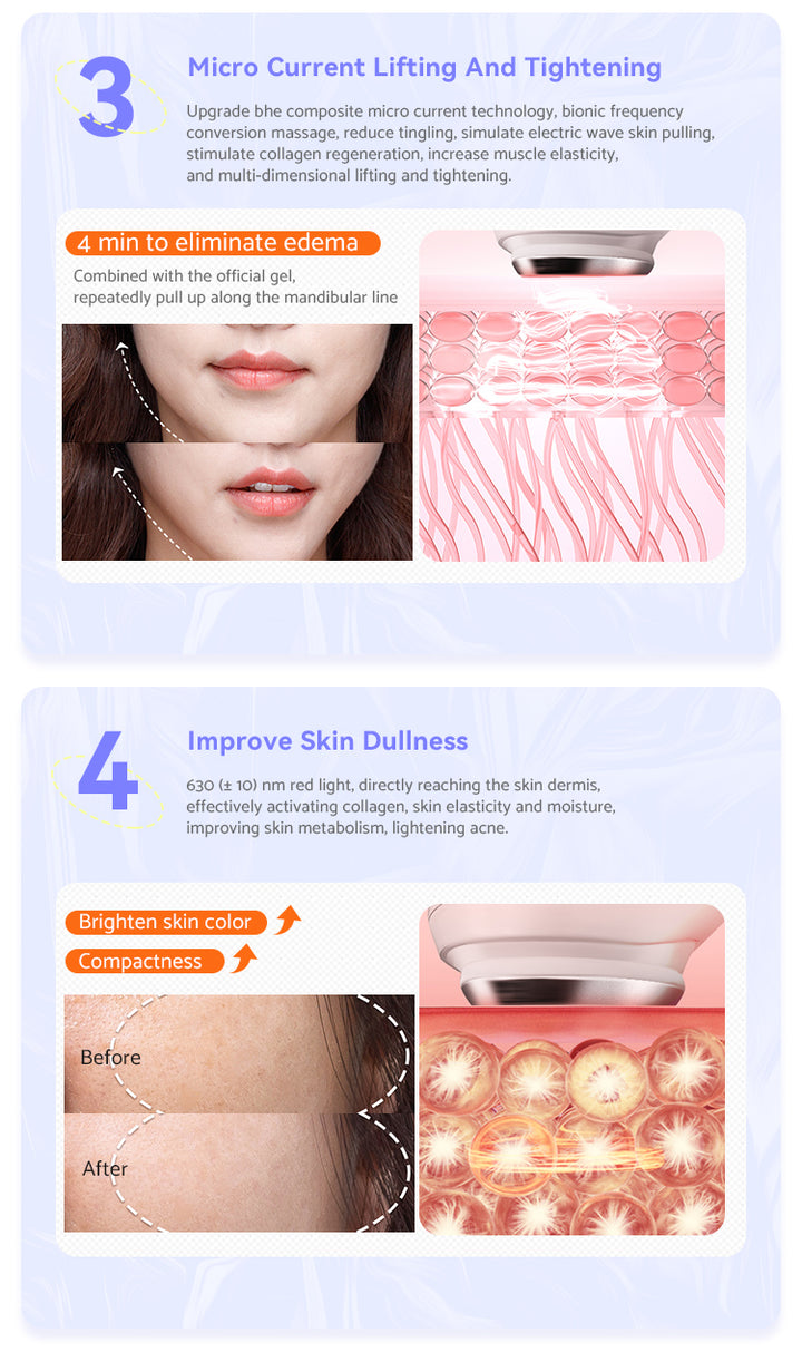 DL039 Prospera Penguin LED Sculpt Pro - Red/blue light, FDA Approved, Whole body Microcurrent EMS System