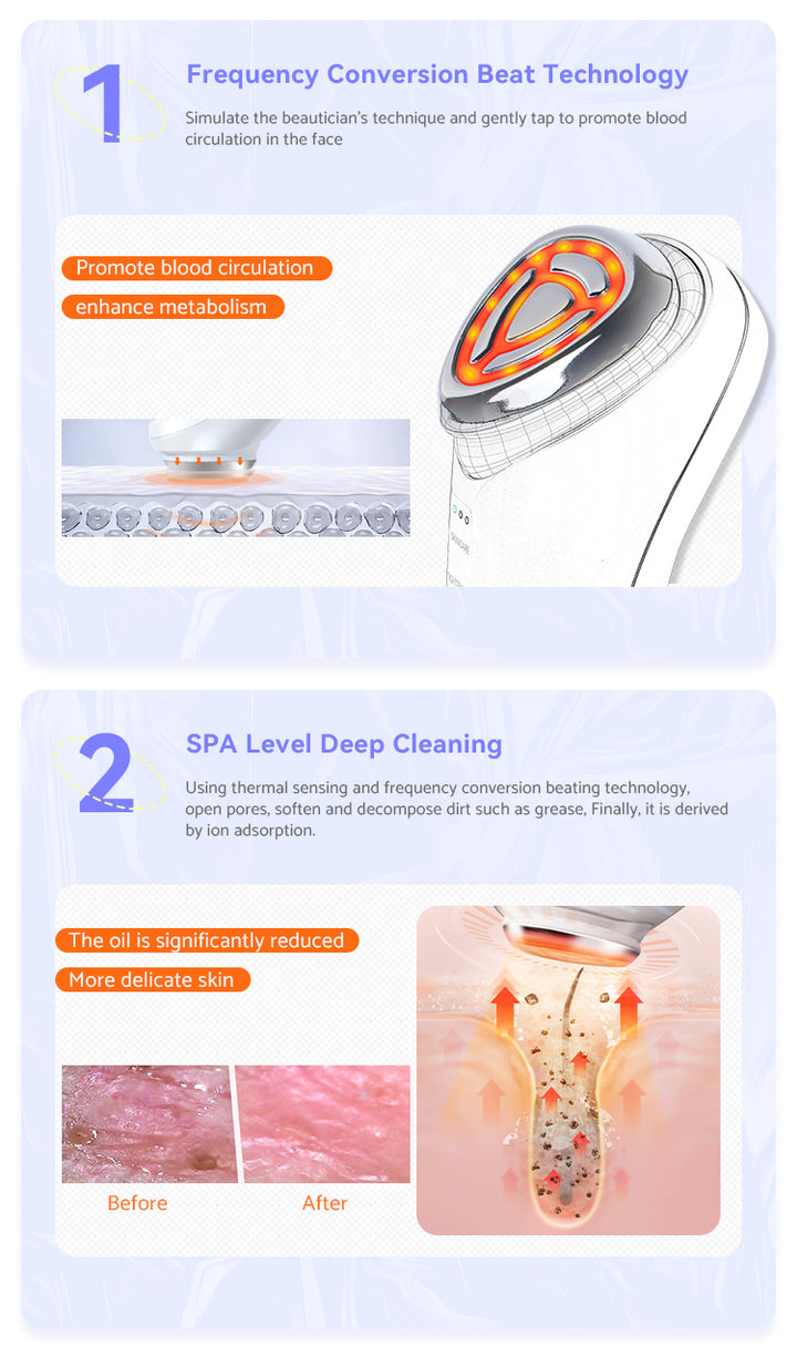 DL039 Prospera Penguin LED Sculpt Pro - Red/blue light, FDA Approved, Whole body Microcurrent EMS System