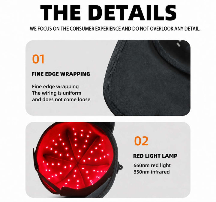 DL040 Panther X Follicle Activation Cap 72 LED, 216 Chips, Red +2 Infrared , Scalp Care Serum