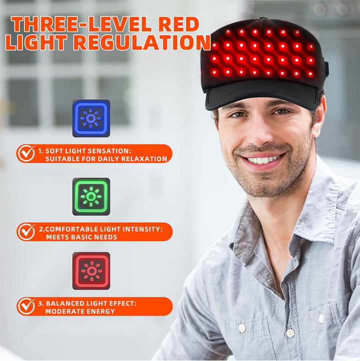 DL040 Panther X Follicle Activation Cap 72 LED, 216 Chips, Red +2 Infrared , Scalp Care Serum