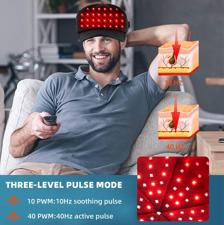 DL040 Panther X Follicle Activation Cap 72 LED, 216 Chips, Red +2 Infrared , Scalp Care Serum