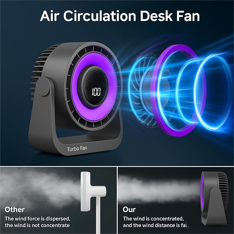 PL044 Prospera Turbo Yoga Fan — Precision 100-Speed Digital Cooling, Whisper-Quiet Design, Adjustable Tilt & Rechargeable Power for Home, Office & Travel