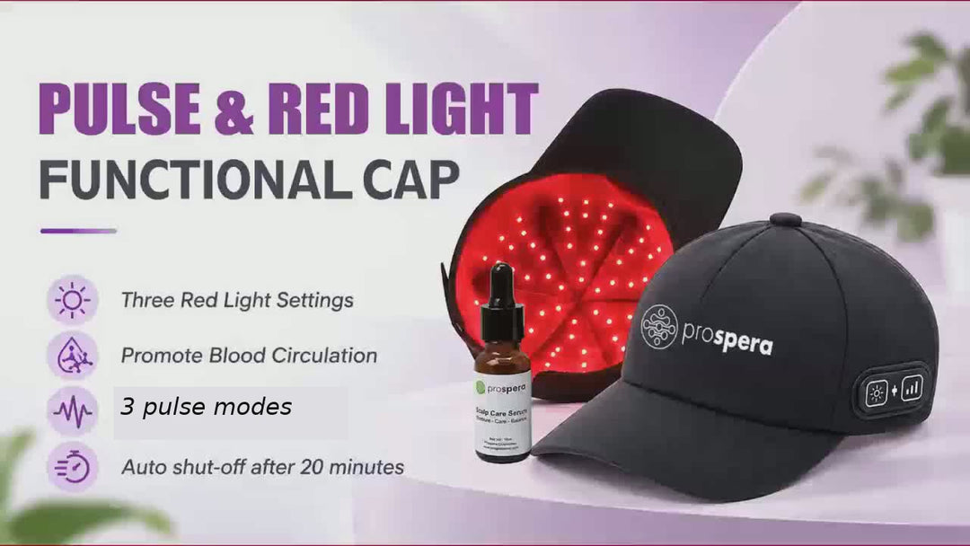 DL040 Panther X Follicle Activation Cap 72 LED, 216 Chips, Red +2 Infrared , Scalp Care Serum
